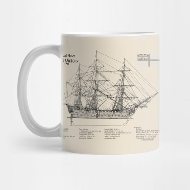 HMS Victory ship plans. Lord Nelson ship - SDpng by SPJE Illustration Photography